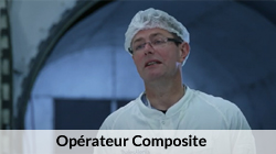 Opérateur composite